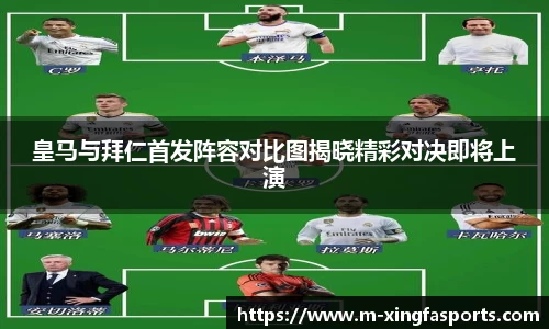 皇马与拜仁首发阵容对比图揭晓精彩对决即将上演